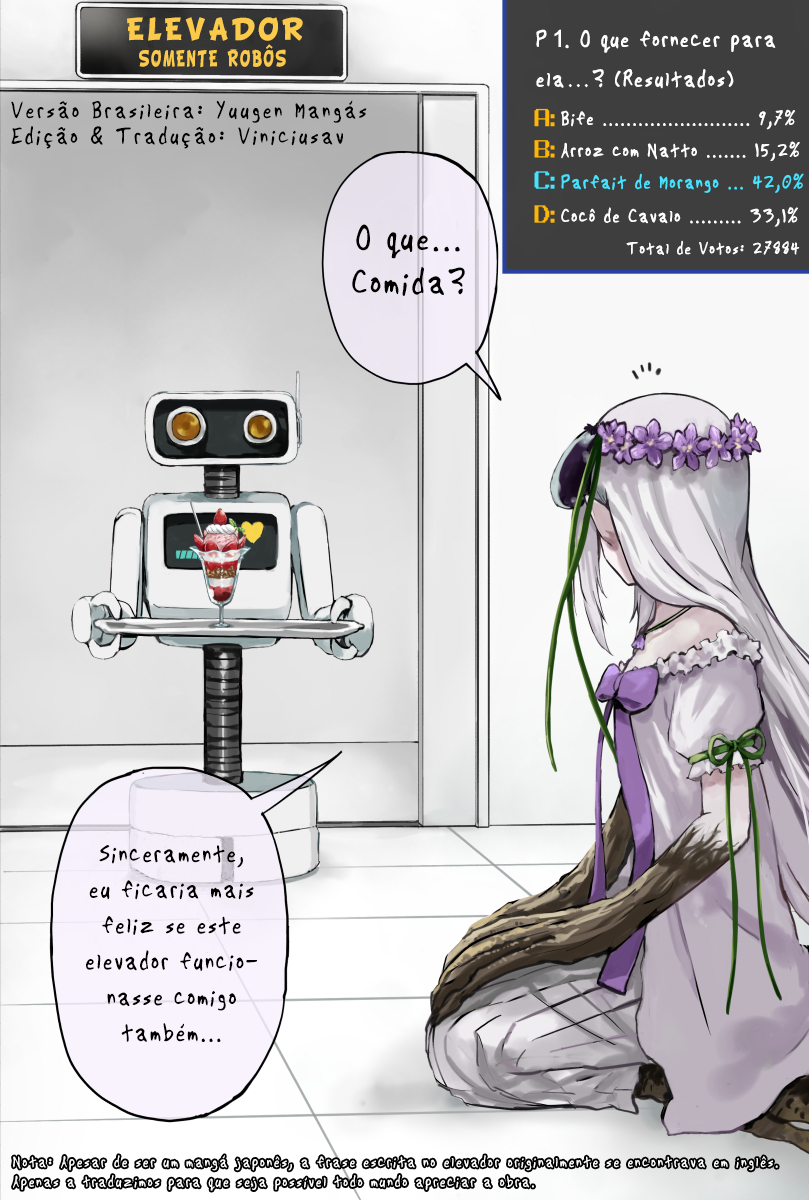 Raising an Eggplant Girl Using Online Polls 第2页