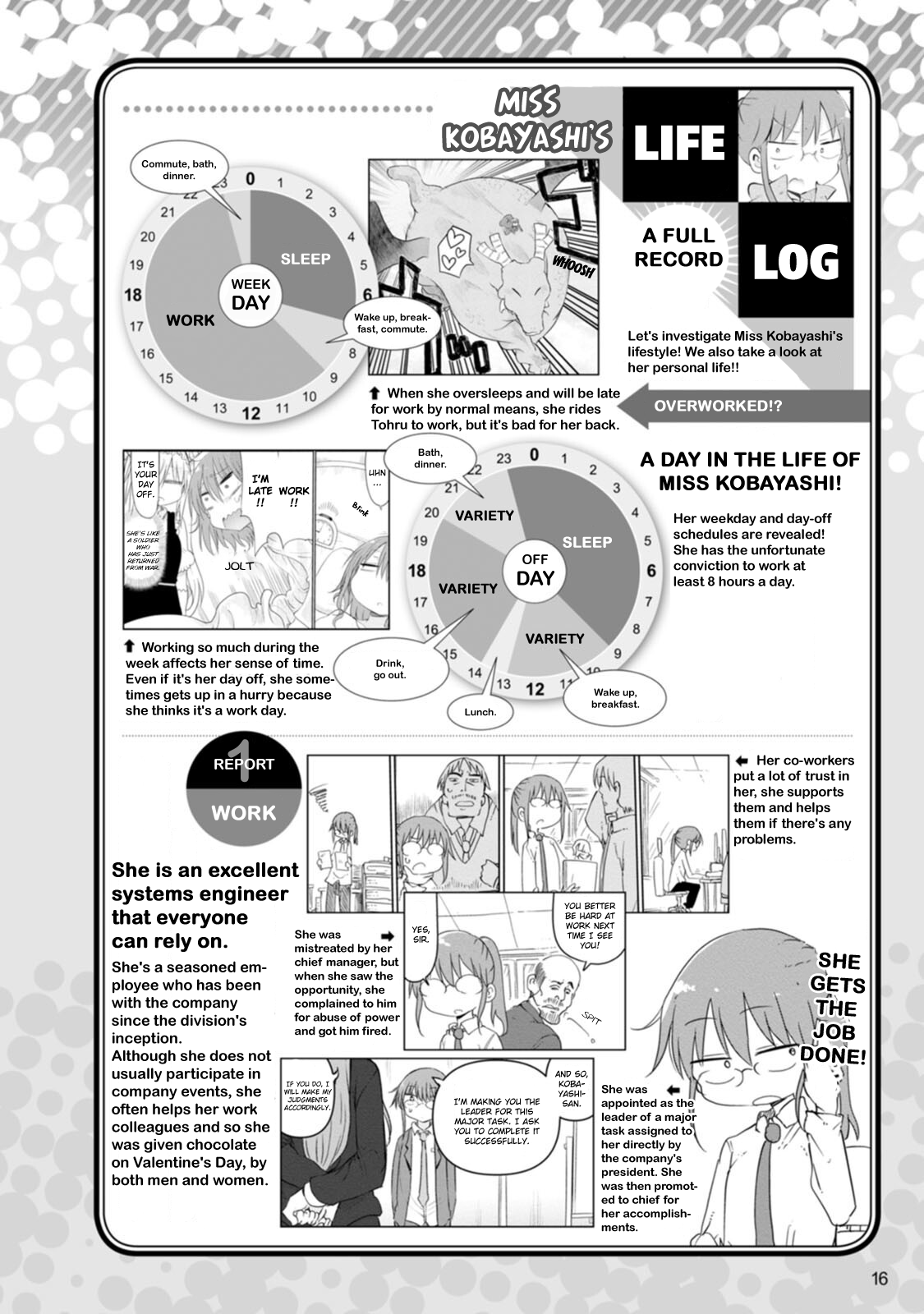 Kobayashi-san Chi no Maid Dragon Official Guidebook Miss Kobayashi - Character Profile 第4页