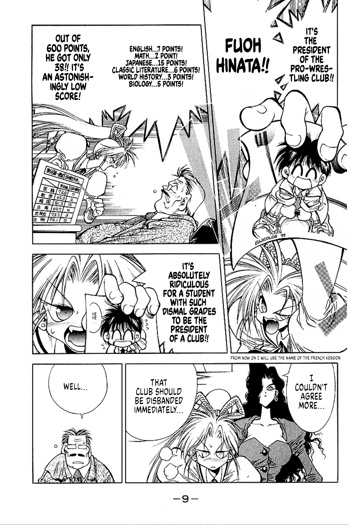 Who is Fuou?! Education 第8页