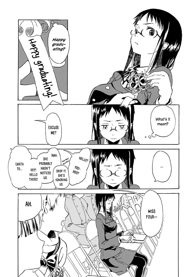 Strobo 第7页