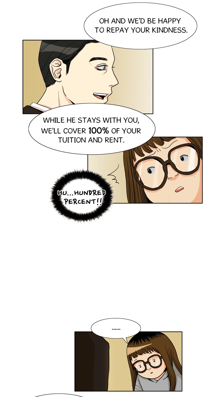 Greetings! Earthling! Ch. 2 第13页
