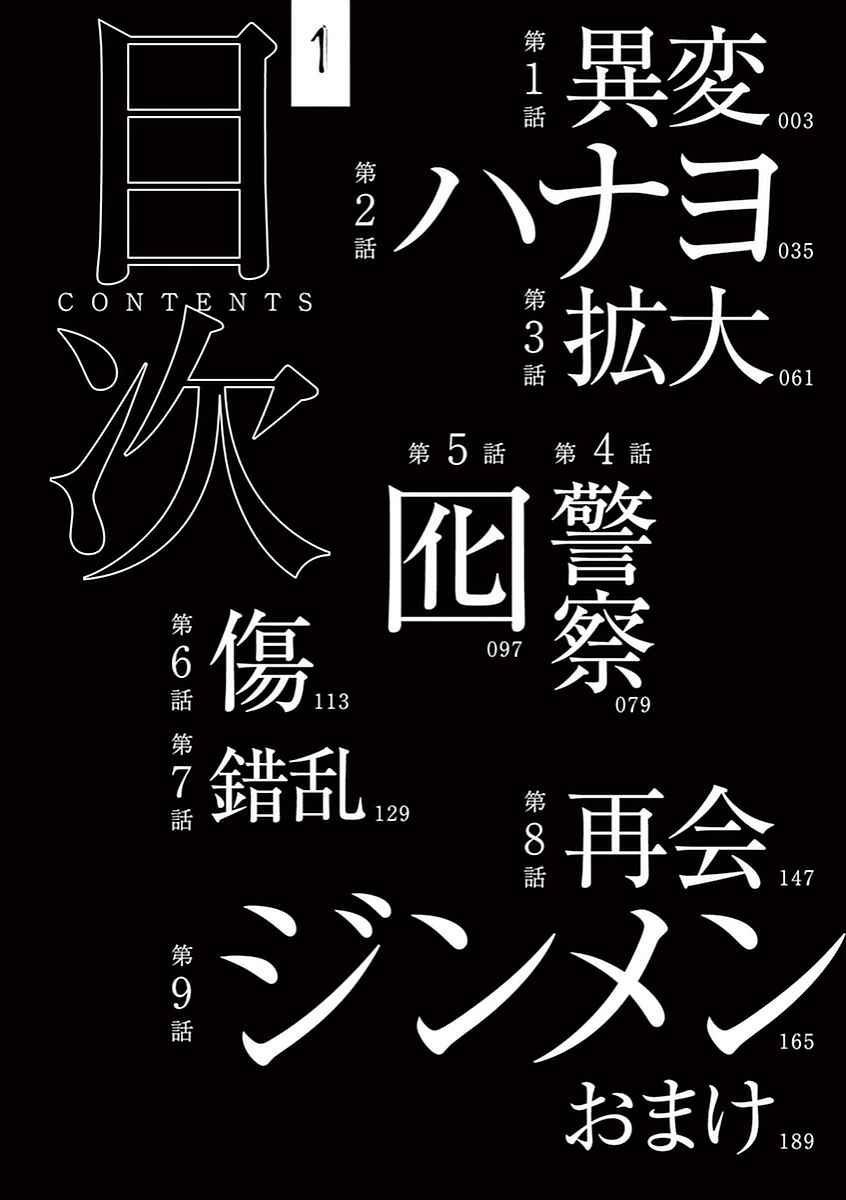 Jinmen Evento Anormal 第5页