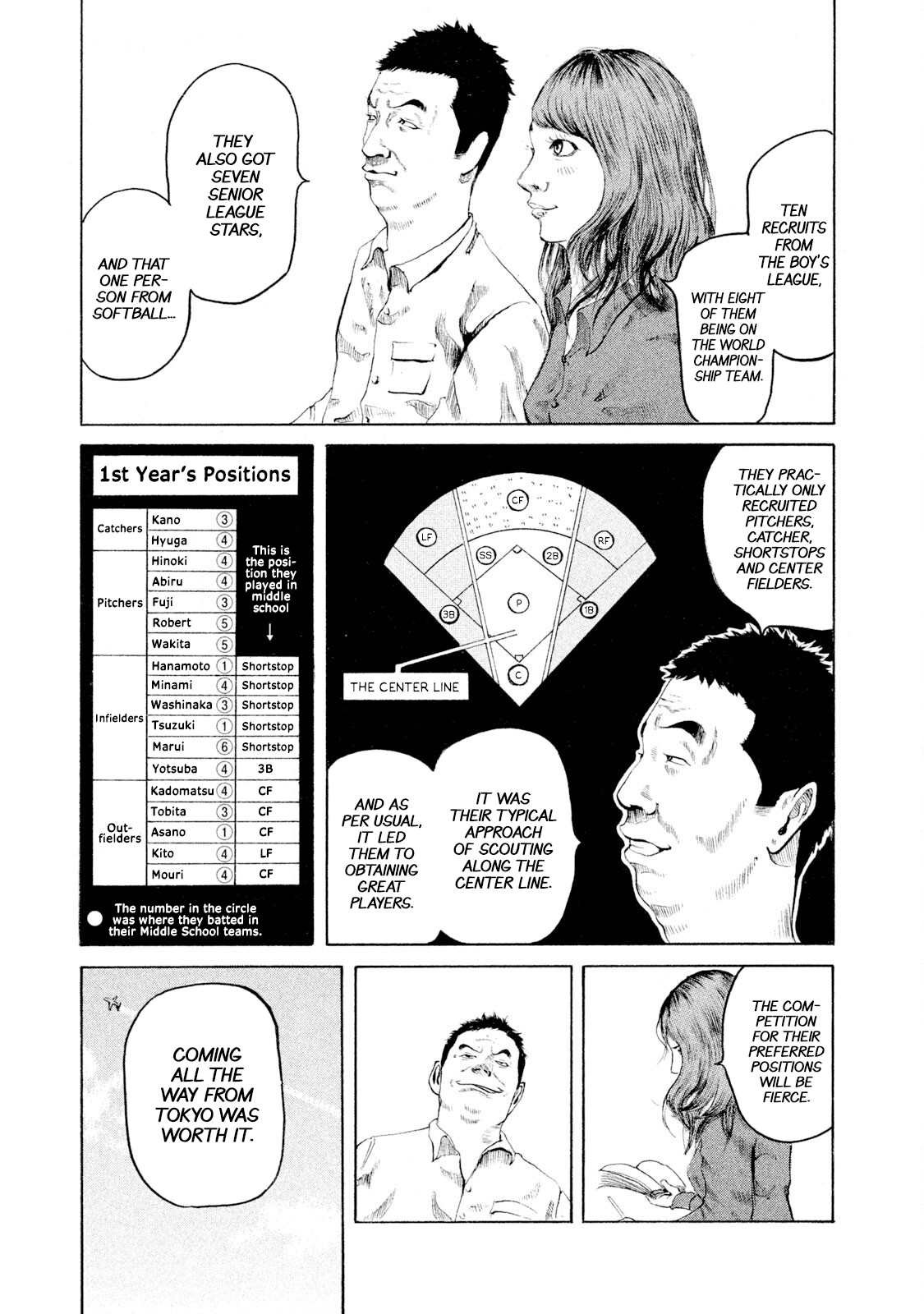 Battle Studies Move-in Day 第28页