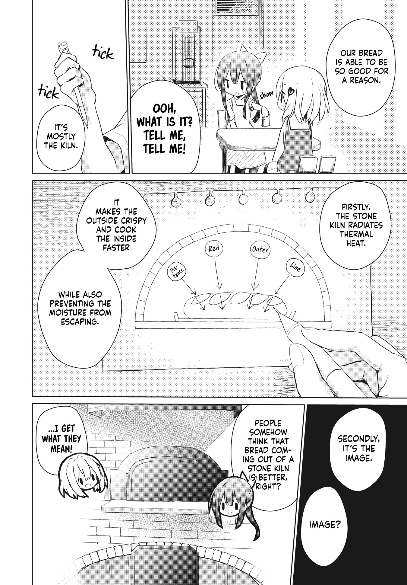 Makigama no Pandora French Bread 第18页