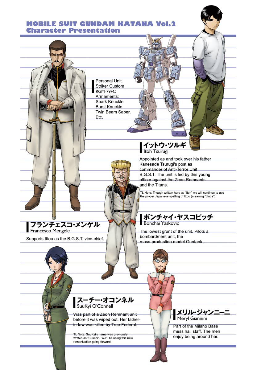 Mobile Suit Gundam Katana Always Restless Before Departure 第3页