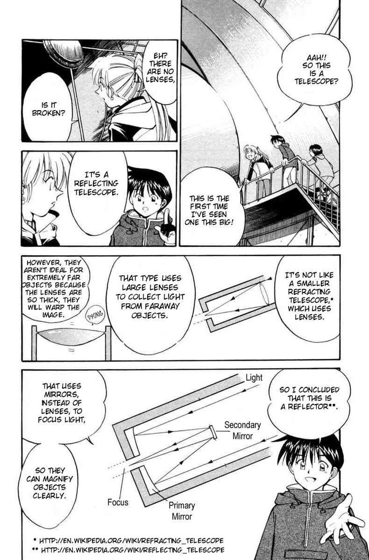 Q.E.D The Fading of Star Map 第15页