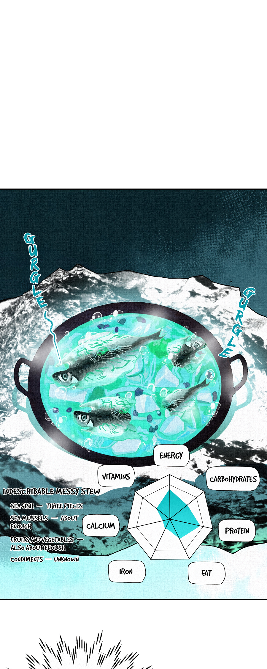 Bon Appétit, Vile Dragon Lord Oneshot (Part 2) 第4页