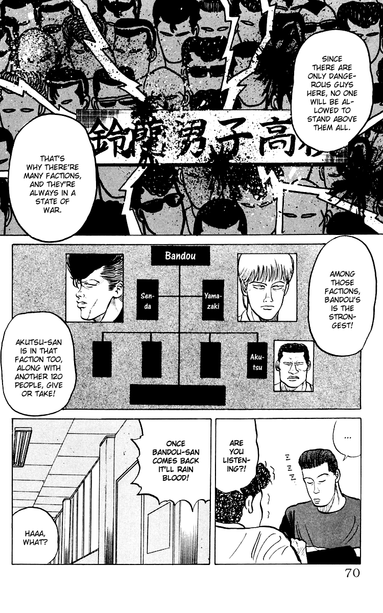 Crows Sorry, Mako 第10页