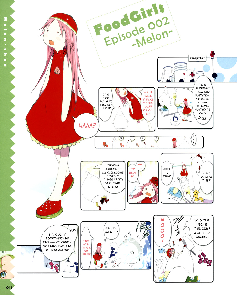 Food Girls Melon 第2页