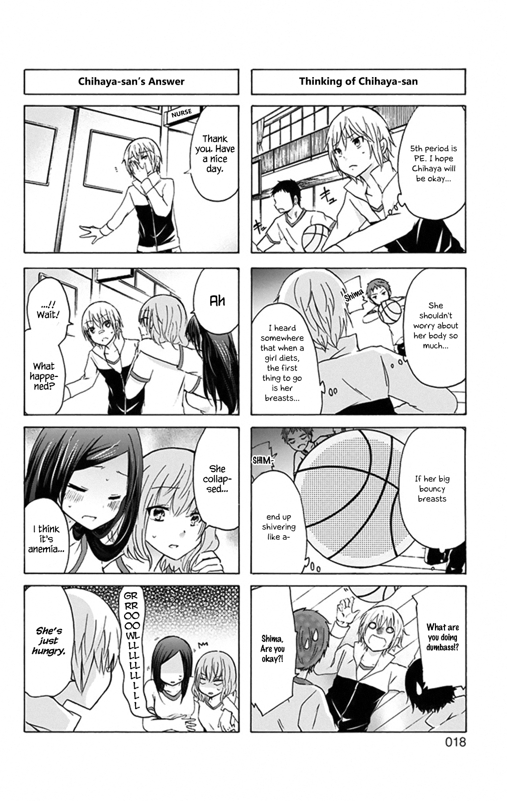 Chihaya-san wa Sono Mama de Ii You can never trust what guys say is 'normal' for a girl? 第4页