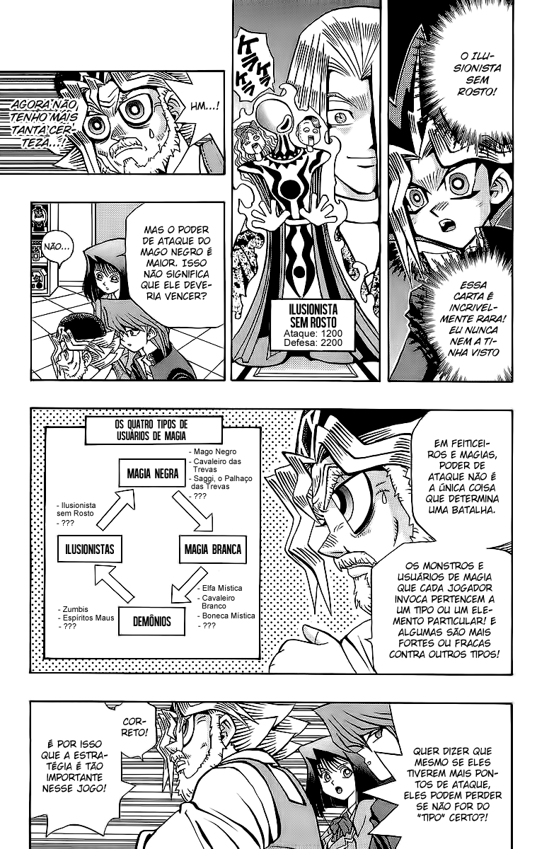Yu☆Gi☆Oh - Duelist Contagem Regressiva!! 第8页