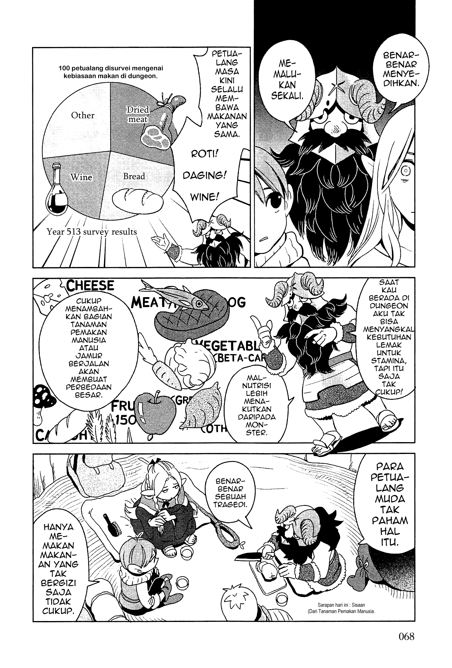 Delicious in Dungeon Basilisk Panggang 第4页