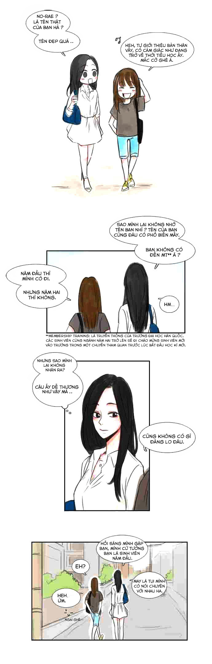 Fluttering Feelings Ch. 1 第35页