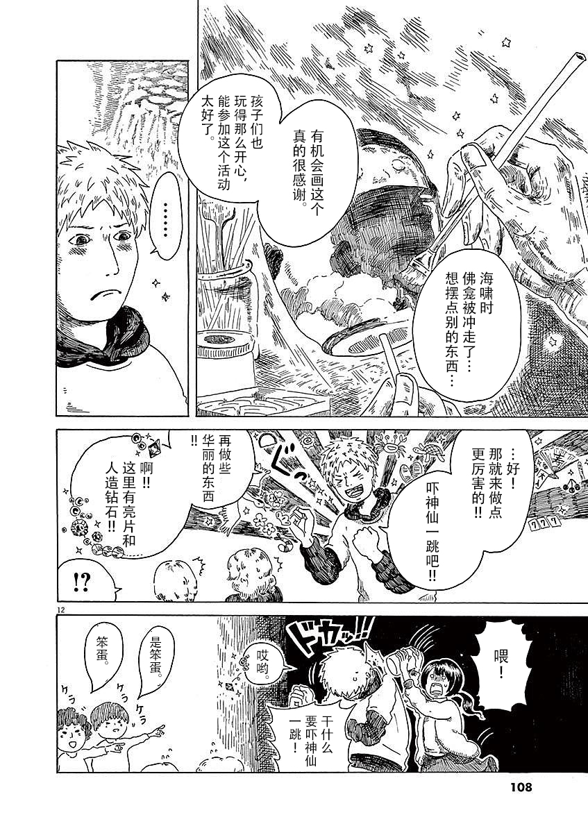 Modigliani ni Onegai 课余打工三人组 第13页