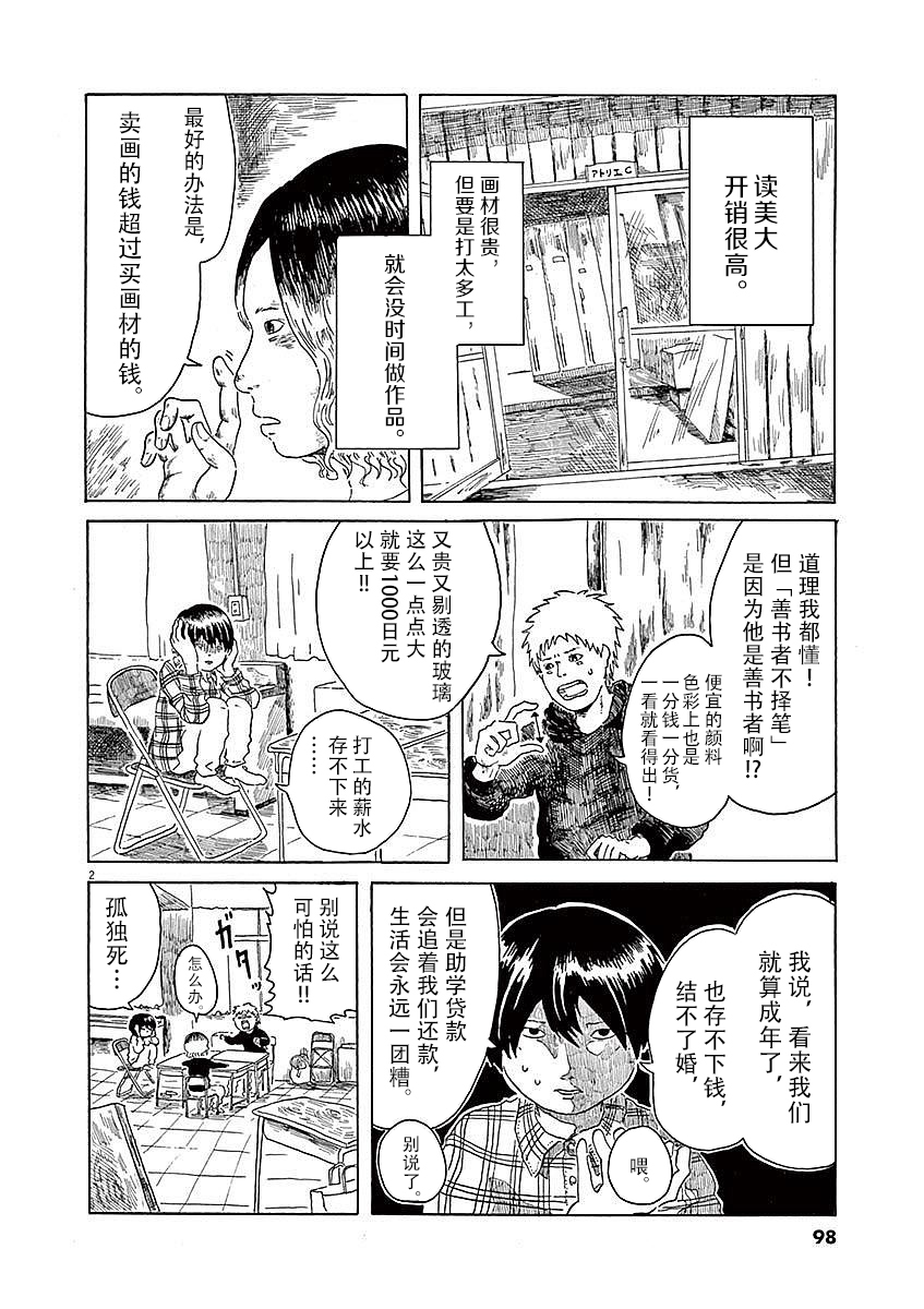 Modigliani ni Onegai 课余打工三人组 第3页