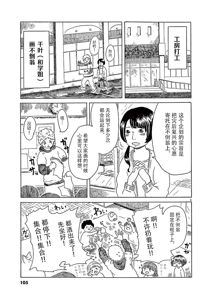 Modigliani ni Onegai 课余打工三人组 第10页