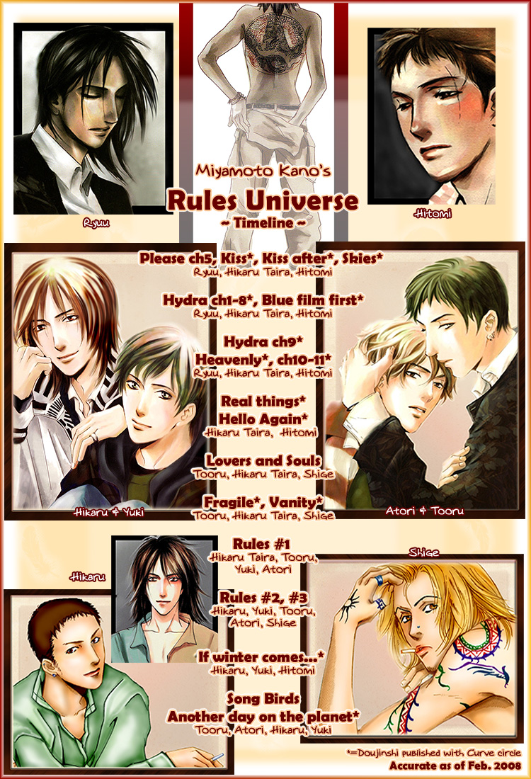 Rules / Hydra - Another Day On The Planet (Doujinshi) Oneshot 第3页