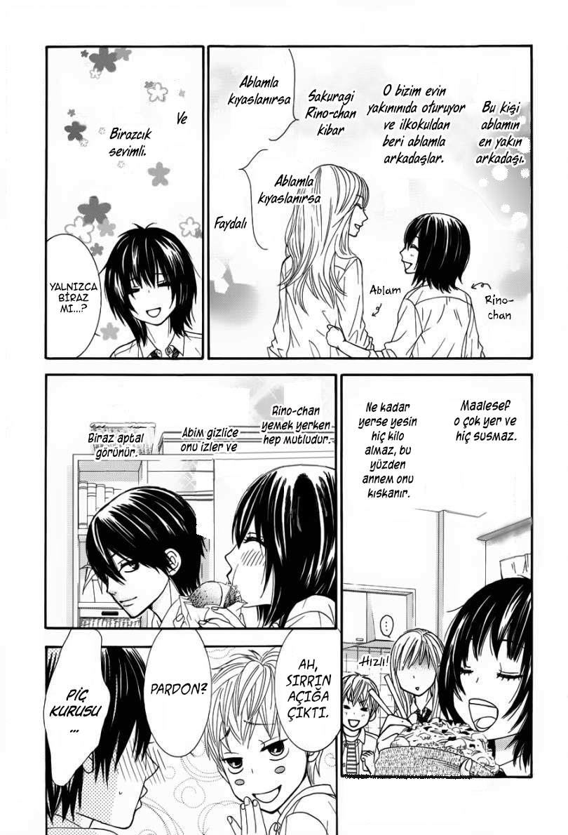Akaiito 第7页