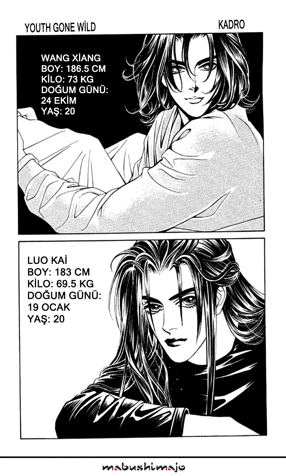 Youth Gone Wild Vol. 1 Ch. 6 第42页