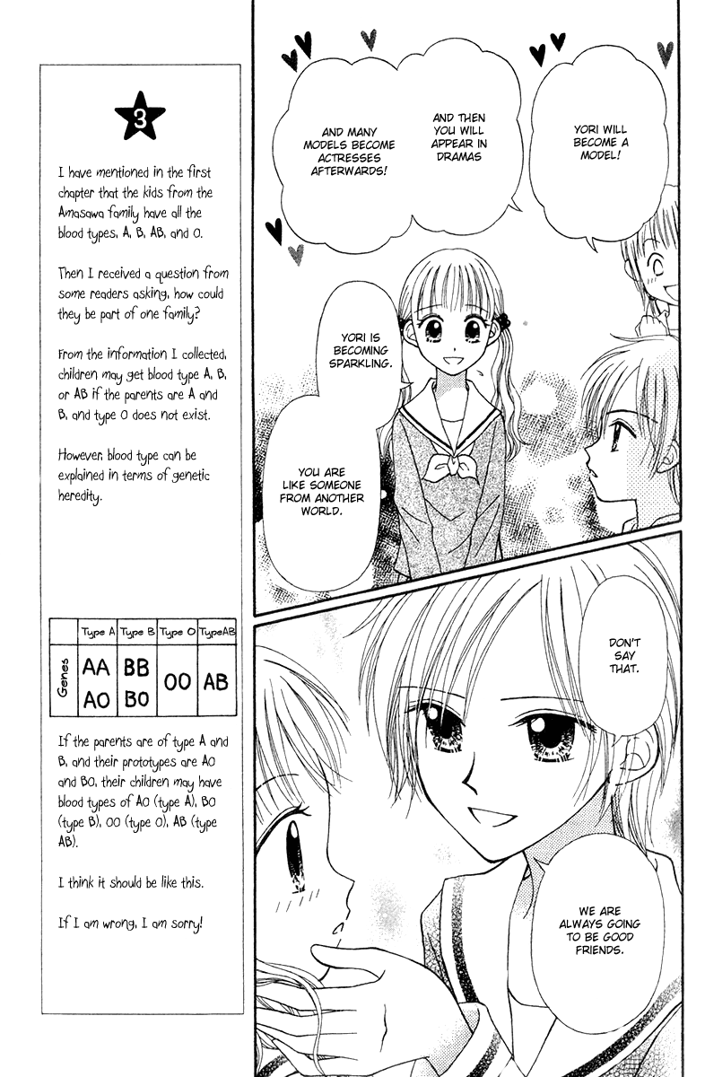 Center of the Sky Vol. 2 Ch. 6 第51页