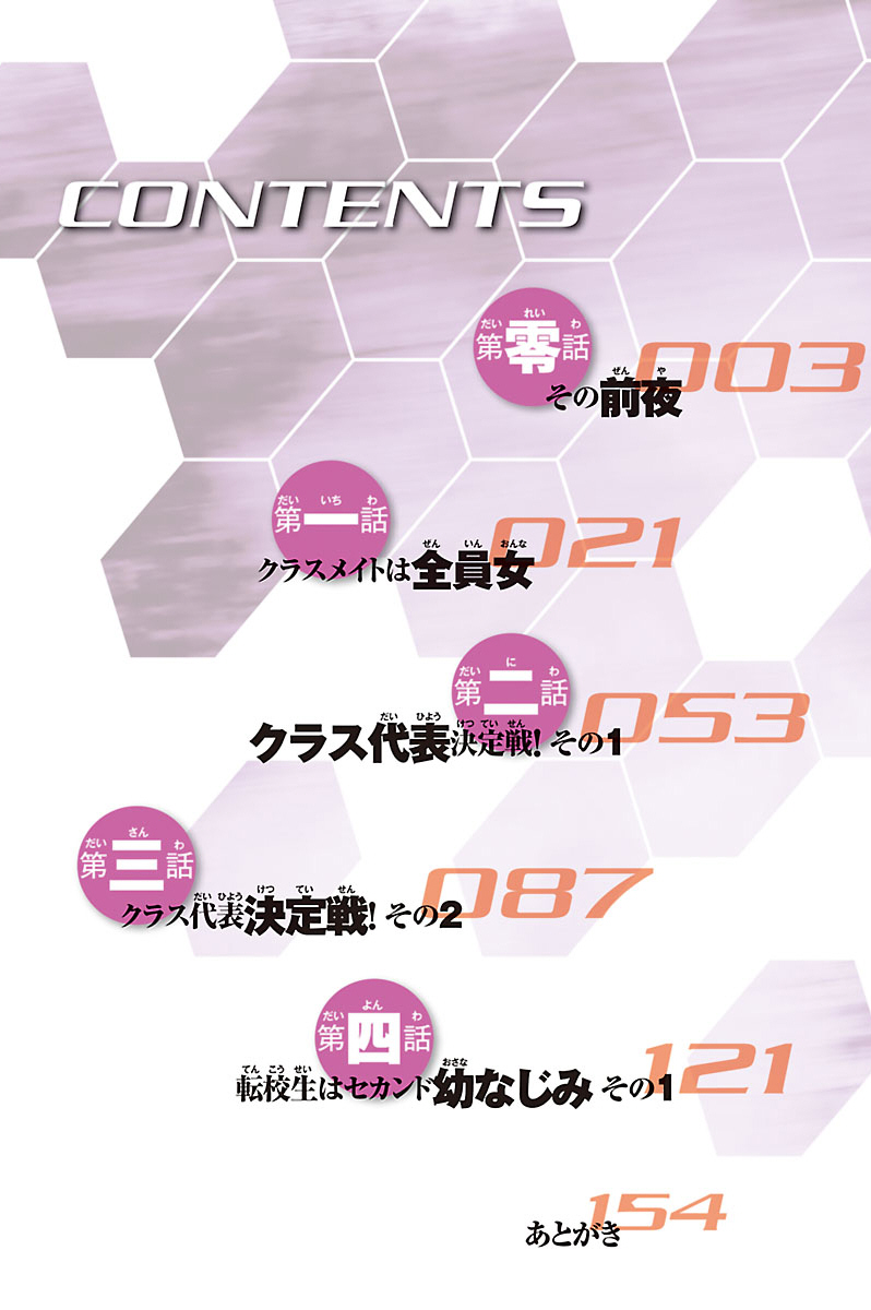 Infinite Stratos 第4页