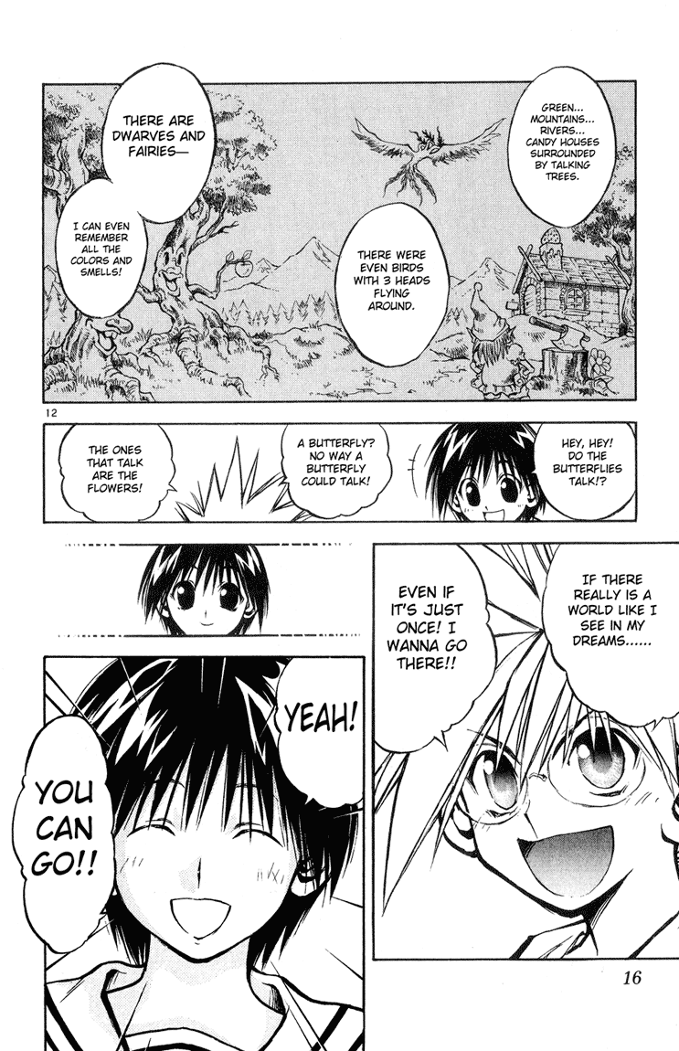 MÄR Knockin on Heaven's Door 第14页