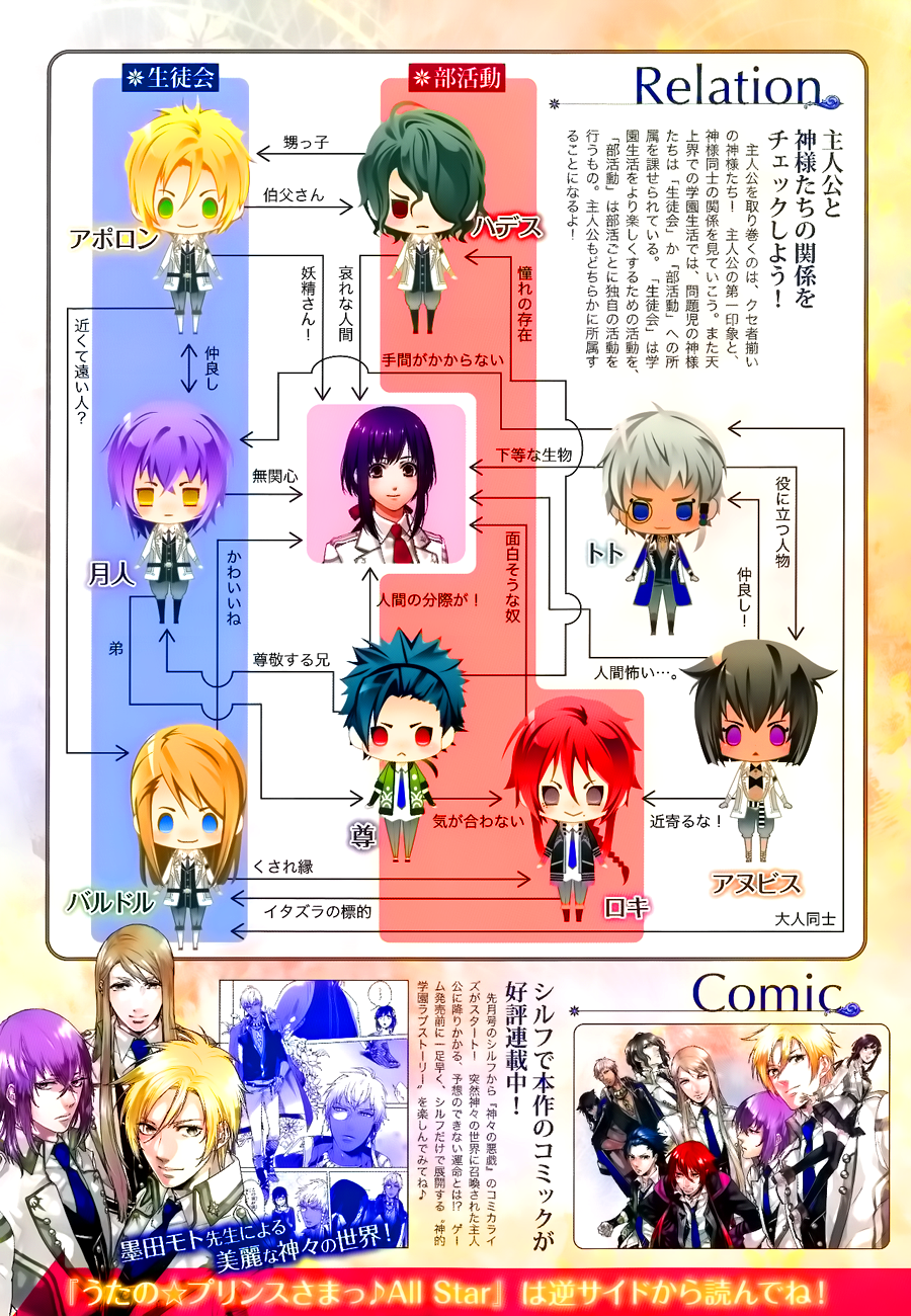 Kamigami no Asobi: Ludere Deorum Vol. 1 Ch. 2 第10页