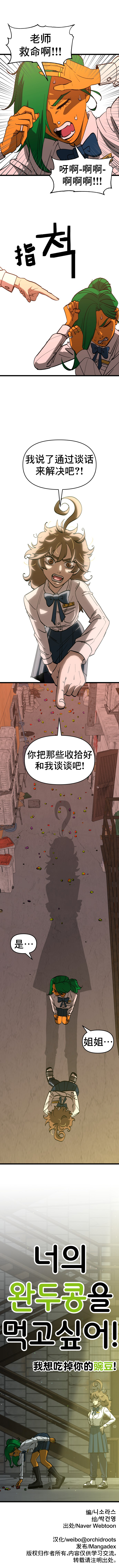 Neoeui Wandukongeur Moggo Sipeo! 你觉得我怎么样 第9页