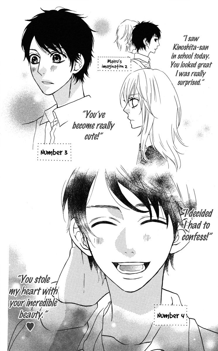 Mairunovich Vol. 1 Ch. 3 第14页