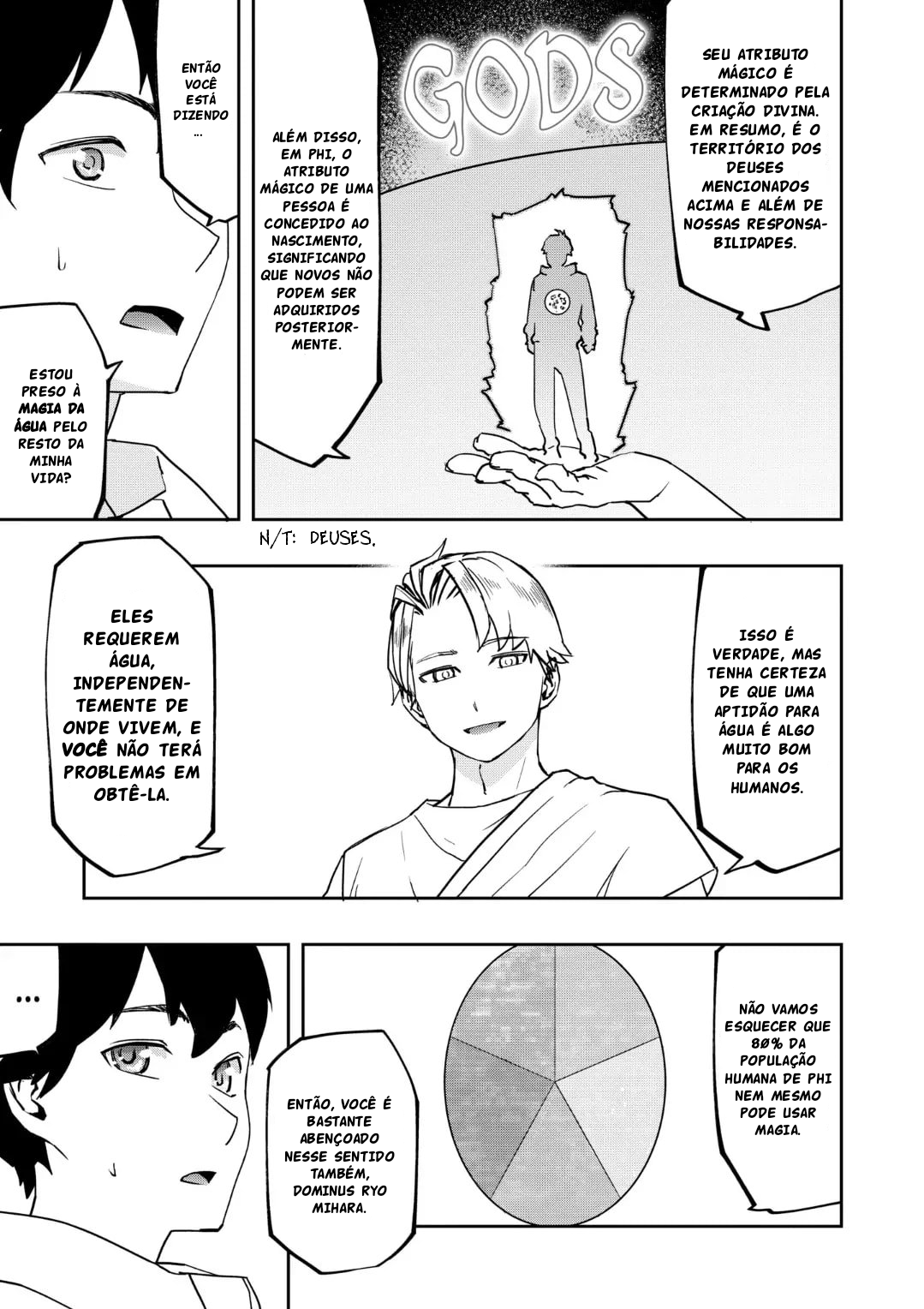 Mizu Zokusei no Mahoutsukai Vol. 1 Ch. 1 第18页