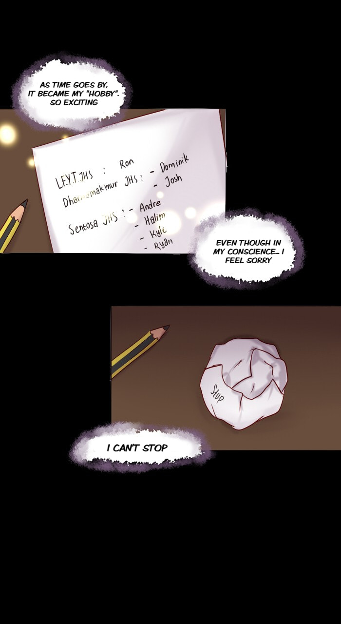 Her Weird Hobby The Beginning of Everything 第28页