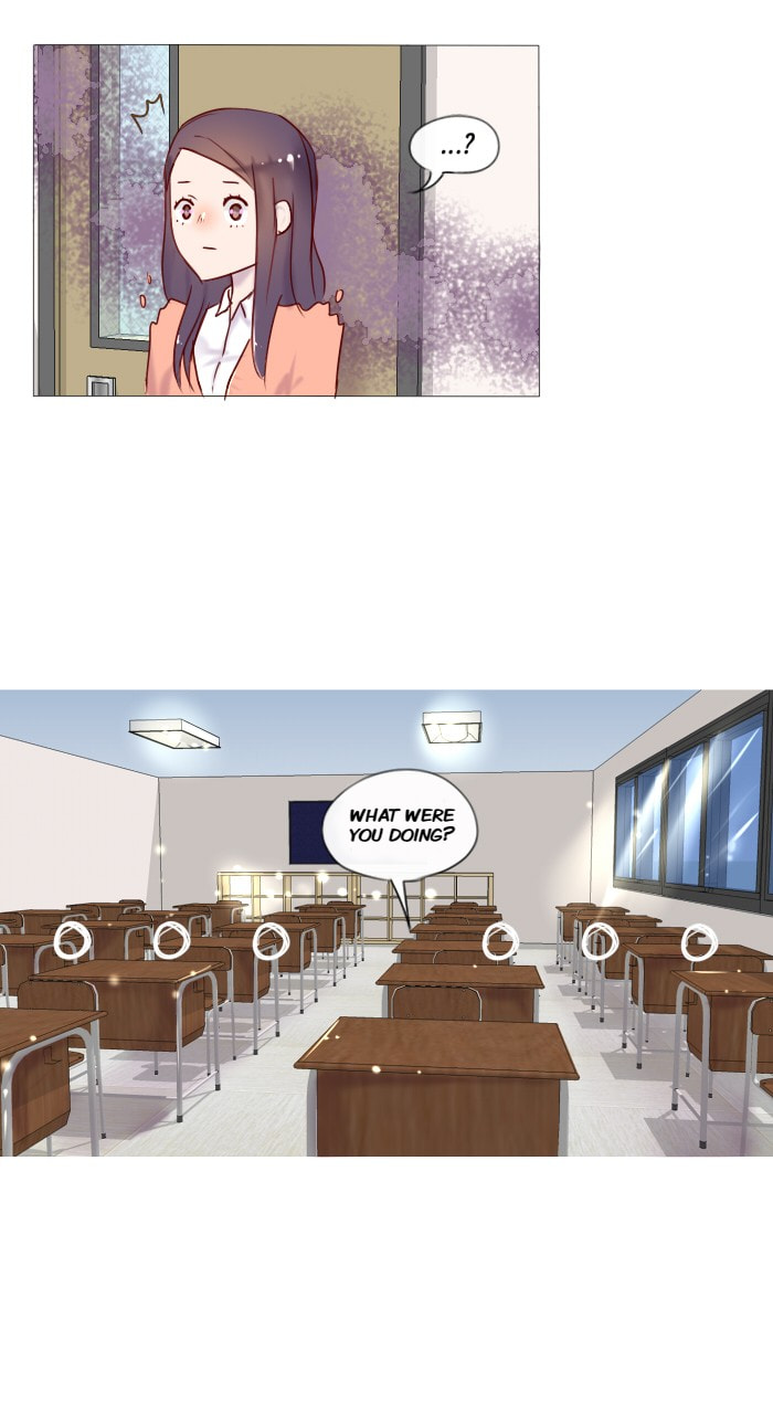 Her Weird Hobby The Beginning of Everything 第30页
