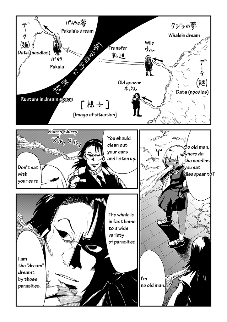 Saihate - Daydream Attractor Ch. 3 第3页