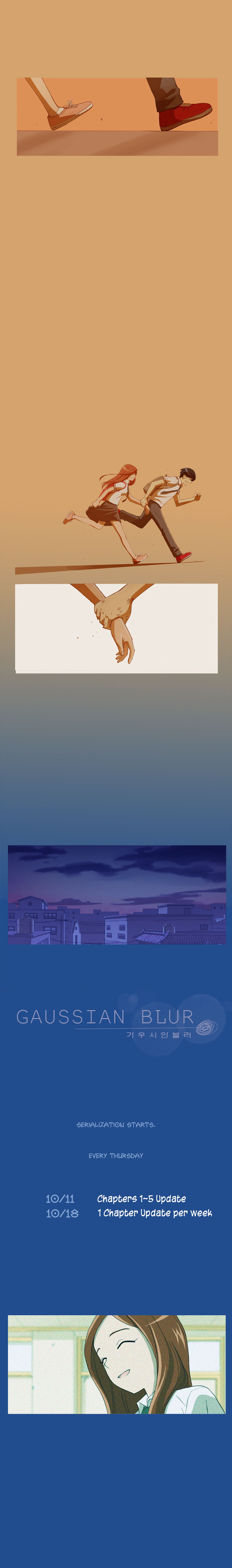Gaussian Blur 第1页