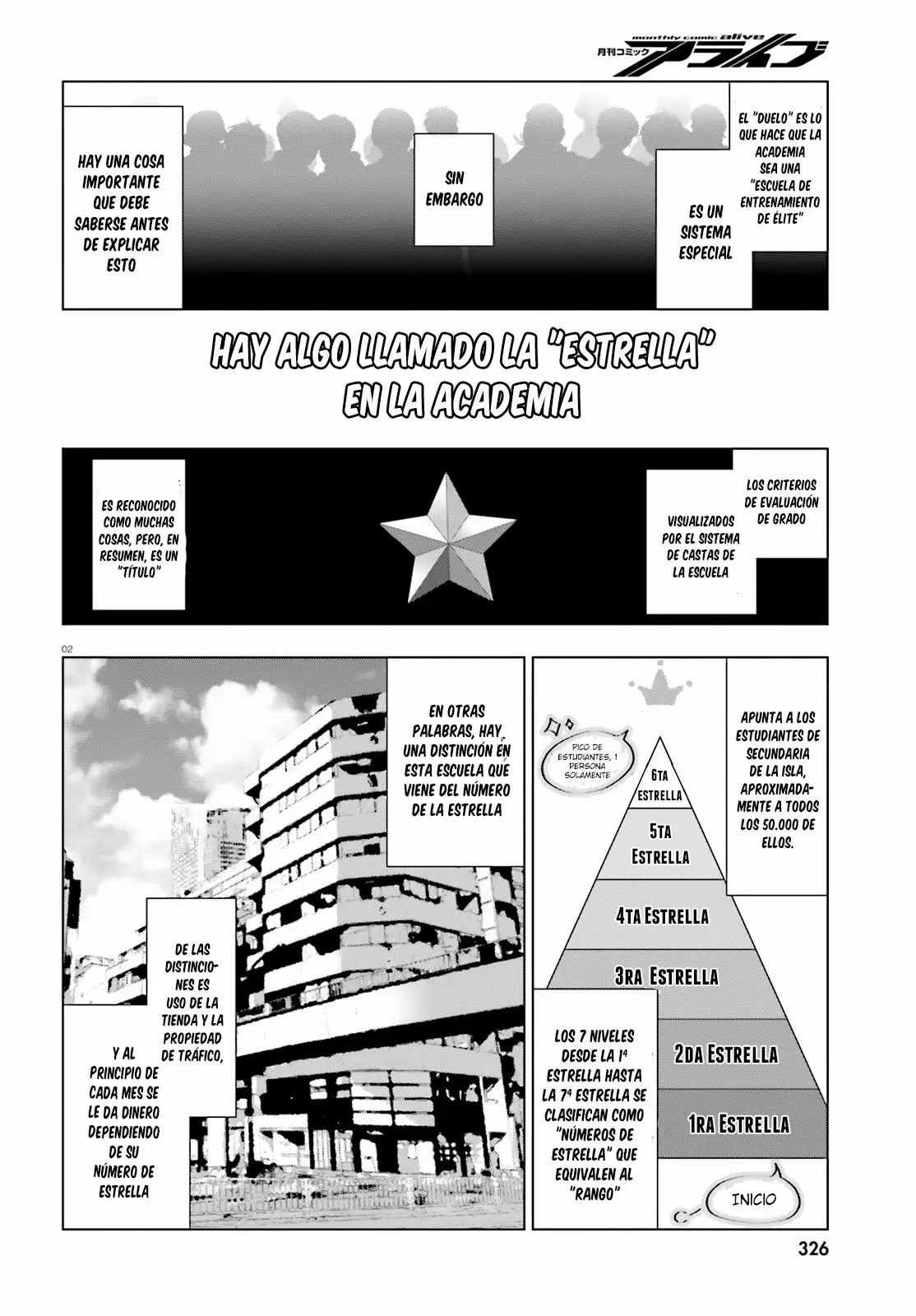 Liar Liar Vol. 1 Ch. 2 第3页