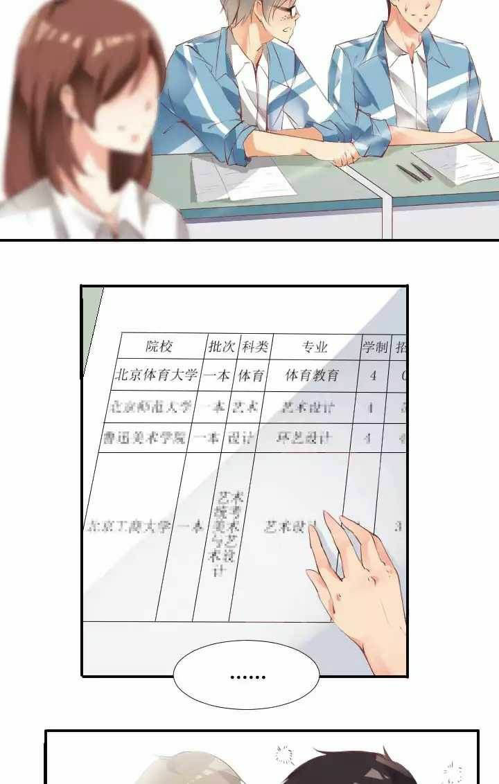They Are a Couple Ch. 2 第13页