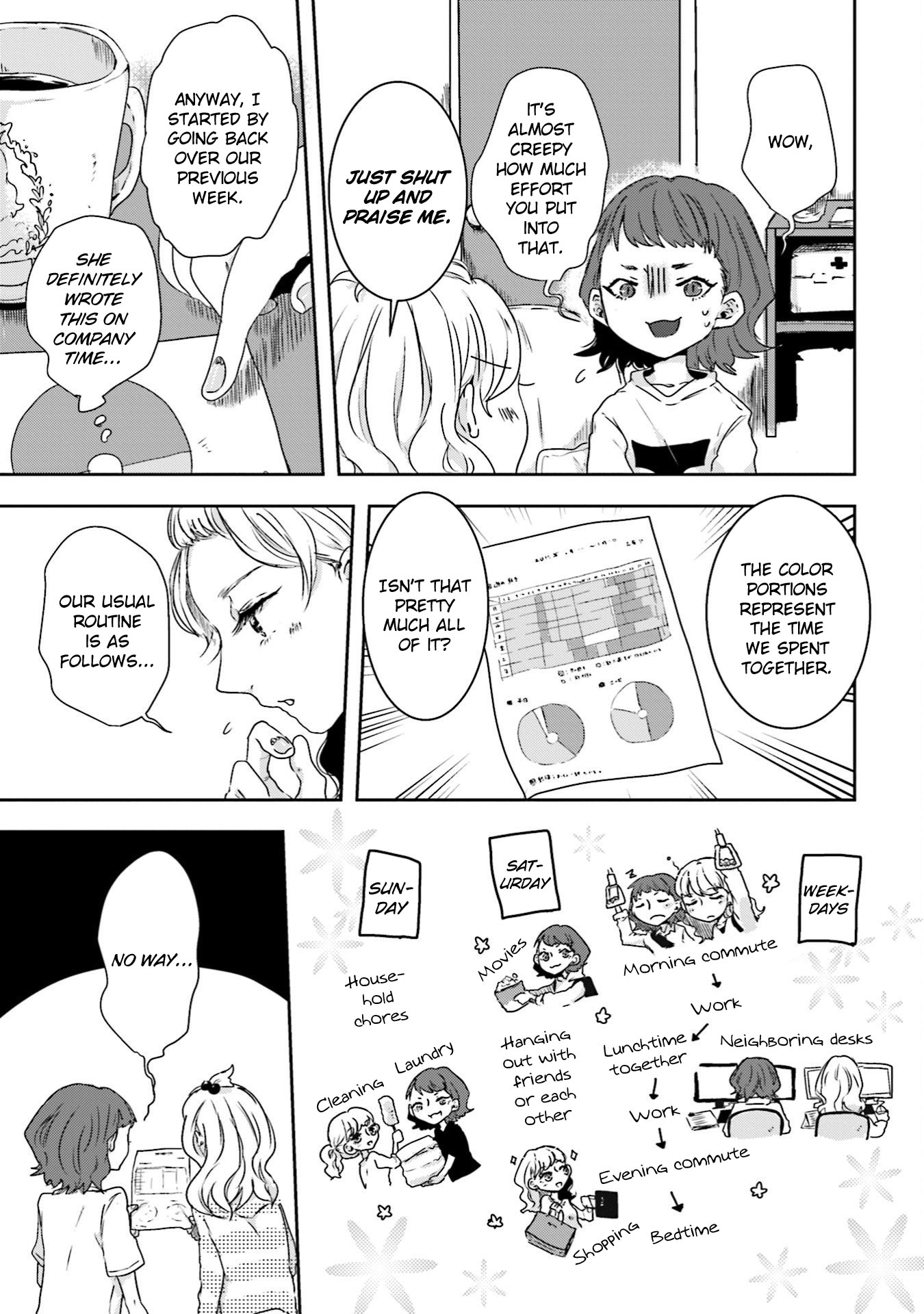 Ise-san to Shima-san Vol. 1 Ch. 2 第3页