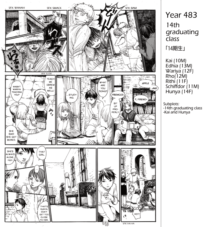 UORIR: Amble Ch. 2 第1页