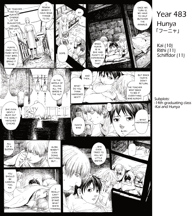UORIR: Amble Ch. 2 第2页
