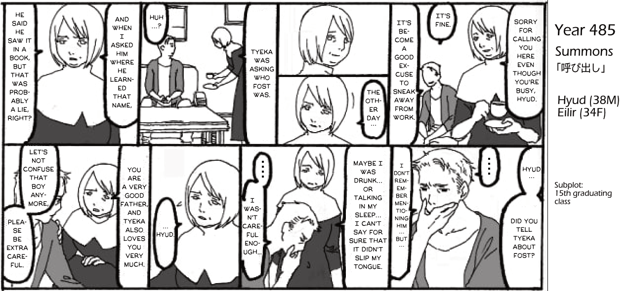 UORIR: Amble Ch. 2 第11页