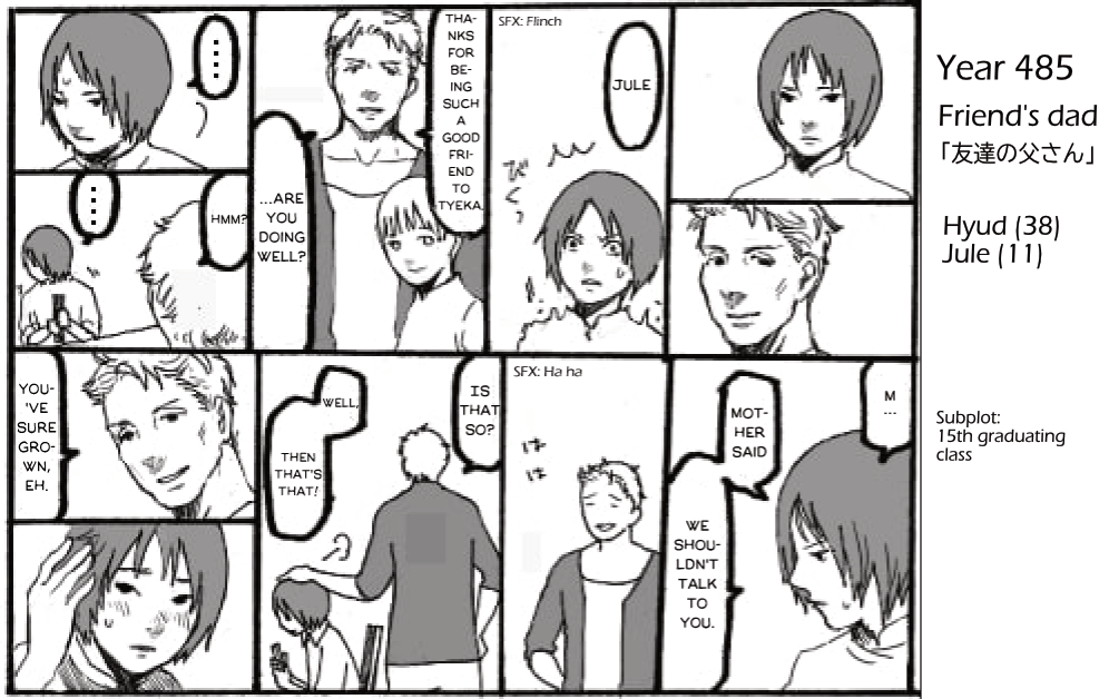 UORIR: Amble Ch. 2 第13页
