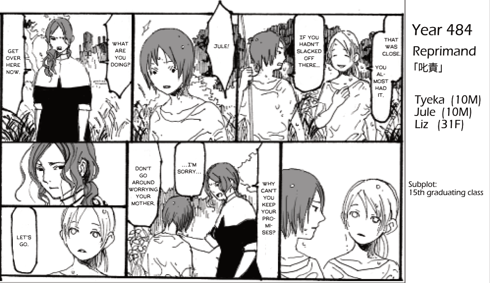 UORIR: Amble Ch. 2 第4页