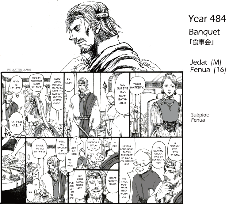 UORIR: Amble Ch. 2 第5页