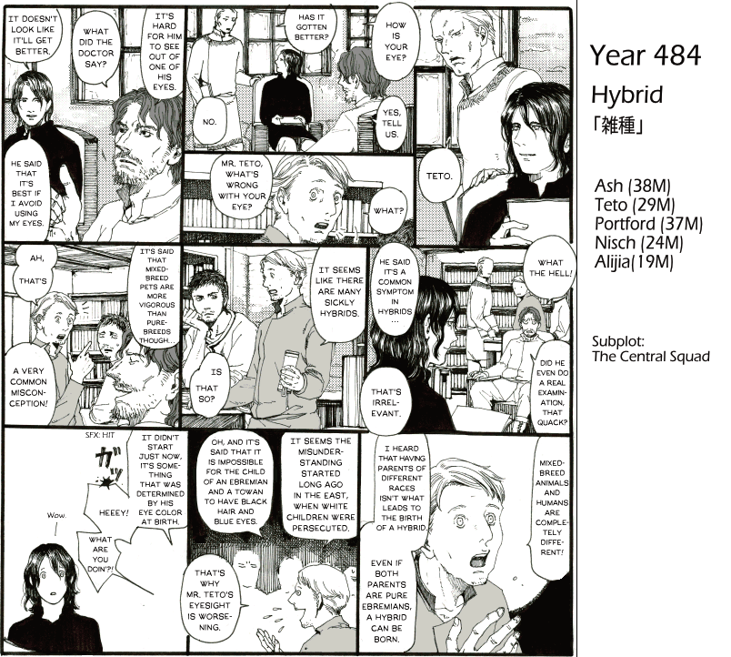 UORIR: Amble Ch. 2 第6页