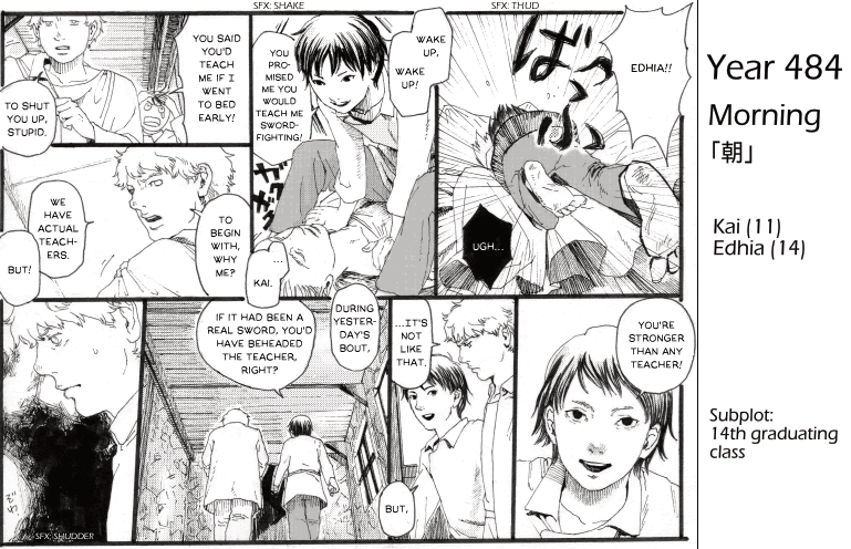 UORIR: Amble Ch. 2 第7页