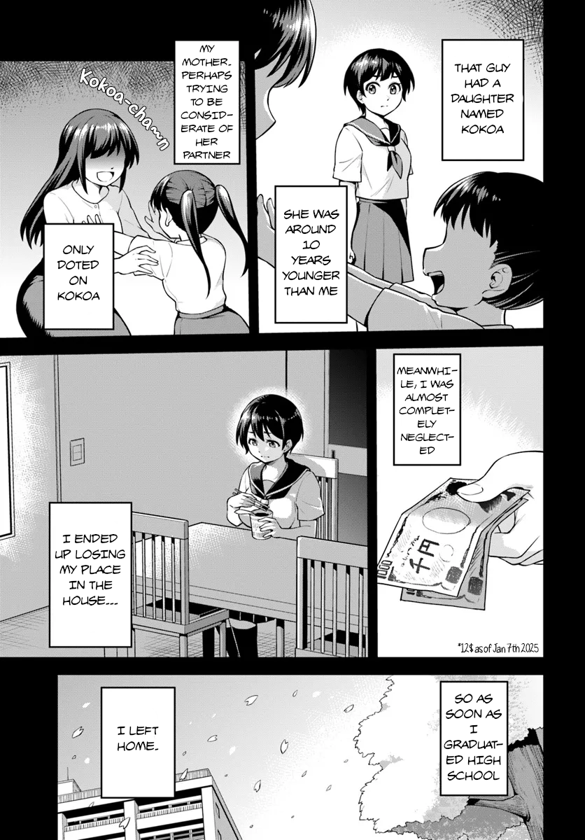 Yama, Kaimashita ~Isekai Gurashi mo Warukunai~ Deep in the Mountains of Another World 第19页