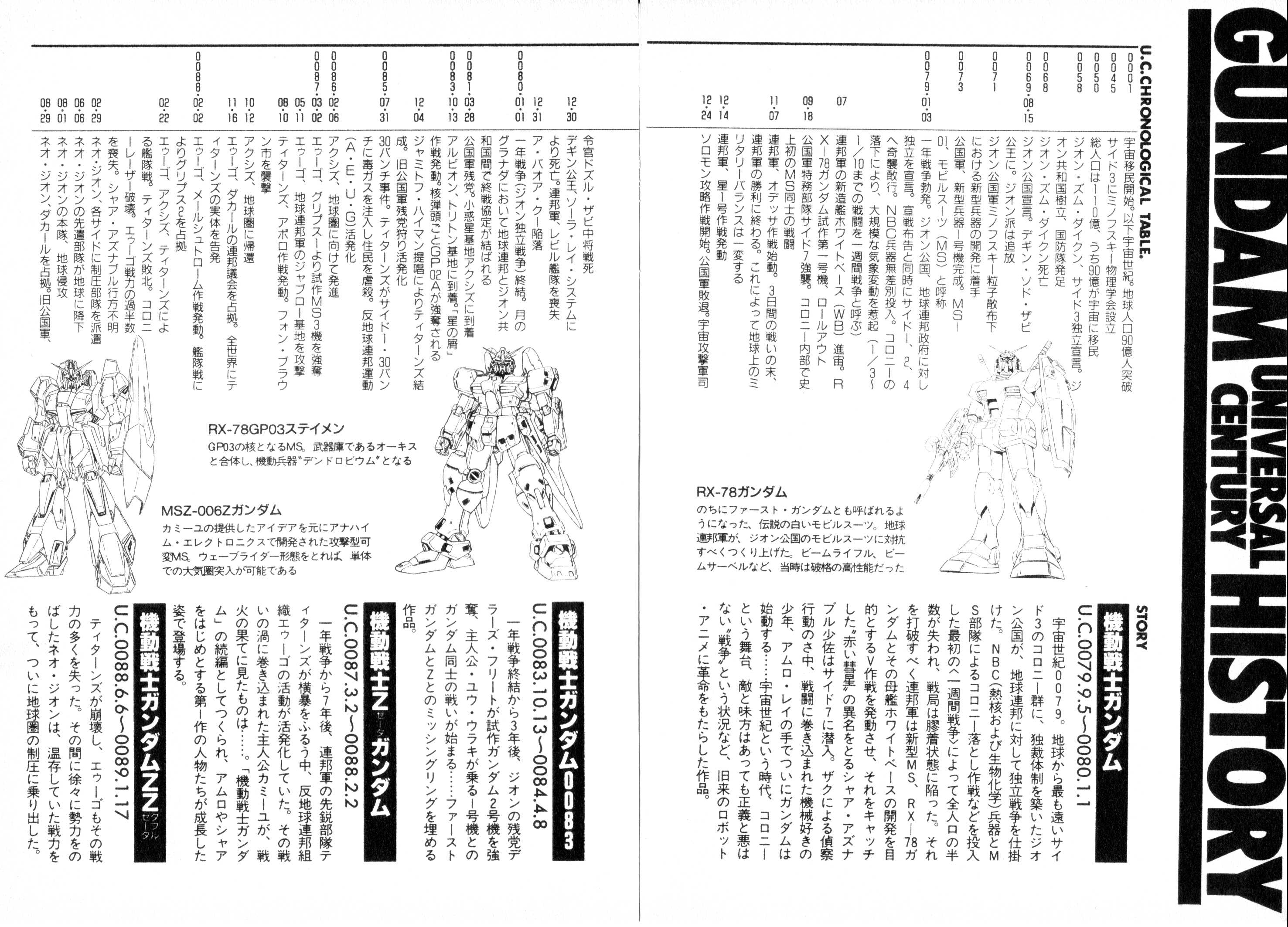 Mobile Suit V Gundam Gaiden Oneshot 第101页