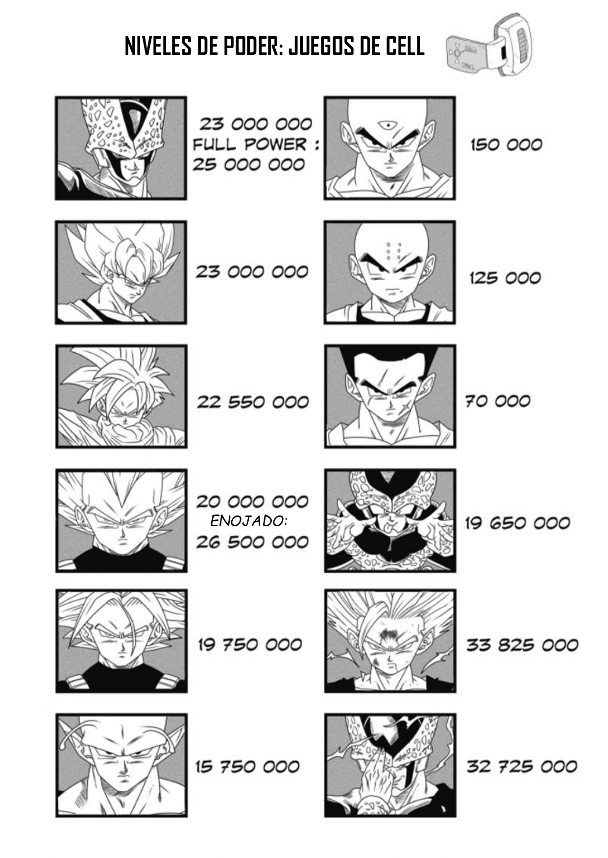 Dragon Ball - New Hope Una oscura derrota 第46页