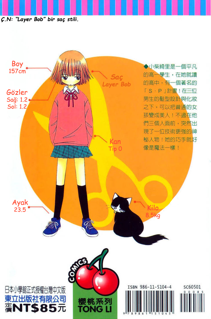 Beauty Pop Vol. 1 Ch. 2 第4页