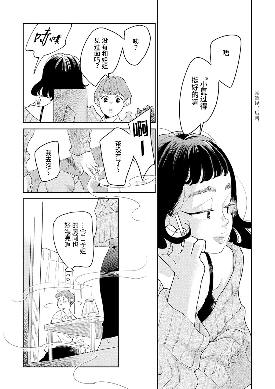 My Elder Sister's Friend 第7页